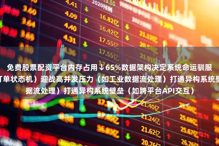 免费股票配资平台内存占用↓65%数据架构决定系统命运驯服复杂业务逻辑（如电商订单状态机）迎战高并发压力（如工业数据流处理）打通异构系统壁垒（如跨平台API交互）